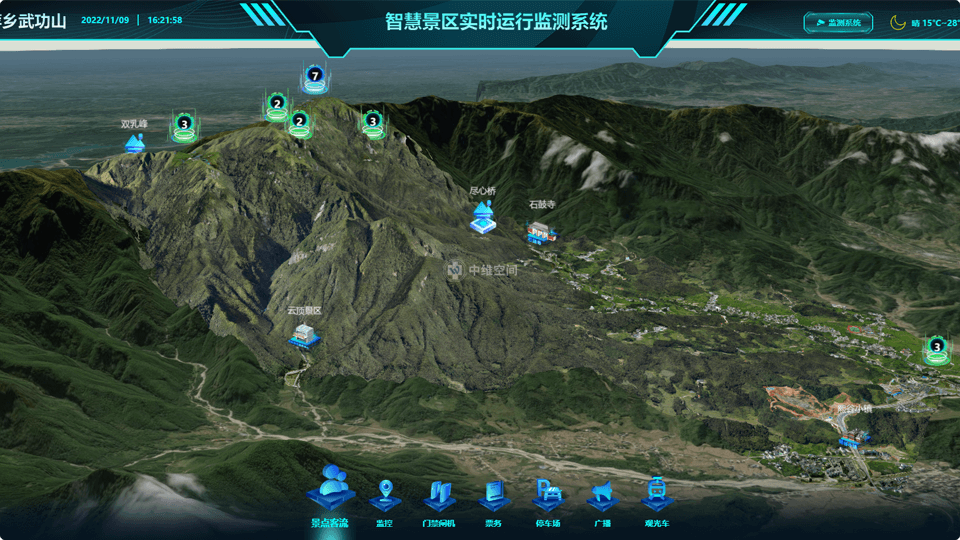 榆社倾斜摄影技术在旅游规划中的应用？